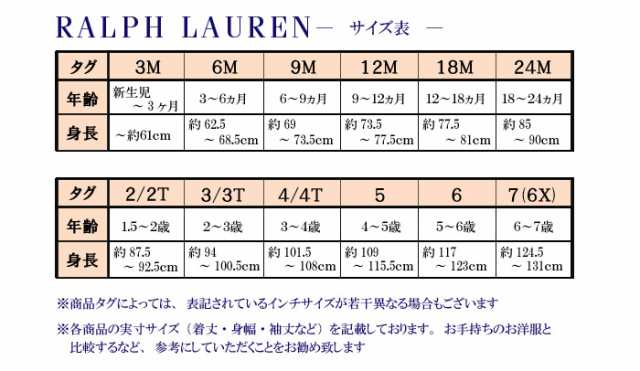 非課税POLO ラルフローレン　キッズ130サイズ 美品9点セット　まとめ売り ジャケット・ブルゾン