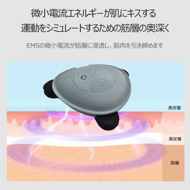 日本限定モデル】 美顔器 小顔 顔痩せ 小顔器 3D顔 ウェアラブル リフトアップ 顔マッサージ器 顔トレーニング 男女兼用 水洗いでき  小顔器マスクEMS3つのモード clotprogram.org