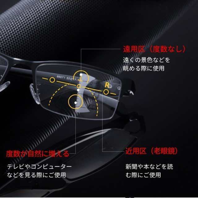 老眼鏡 遠近両用 変色 メガネ ブルーライトカット機能搭載 pcメガネ 紫外線カット 多機能 パソコン用メガネ 輻射防止 プレゼント  おしゃの通販はau PAY マーケット - スマホスマホソフトソフト