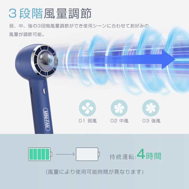 扇風機 小型 USB 卓上扇風機 スタンド付 強力 3段階調節 静音 涼しい 快適 ネックファン 冷風機 おしゃれ 低騒音 2022最新版 ハンディ扇の通販はau  PAY マーケット - スマホスマホソフトソフト