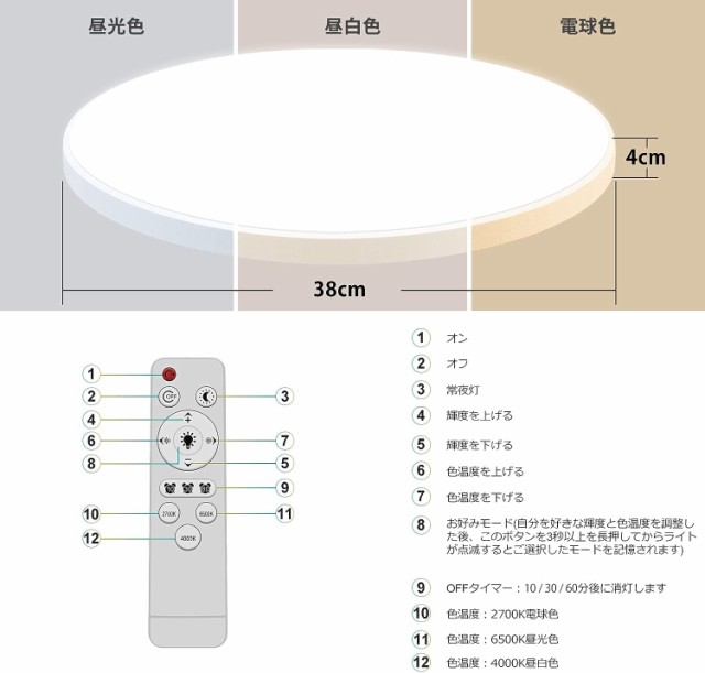 LED シーリングライト 調色/調光タイプ ~6畳 ~8畳 40W 4000LM 照明器具