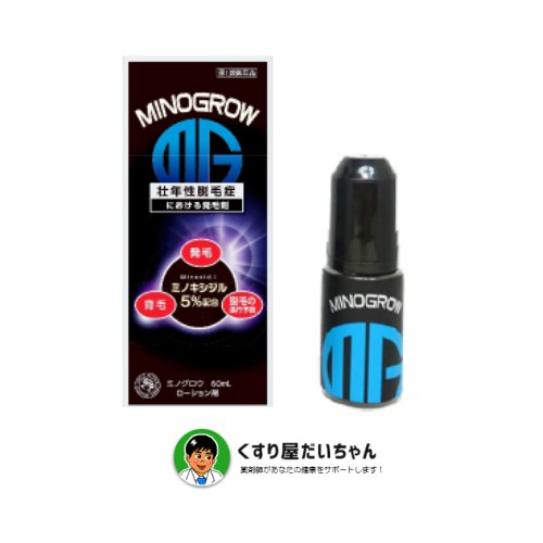 ミノグロウ（60mL）リアップＸ5と同一のミノキシジル5％配合！ 使用