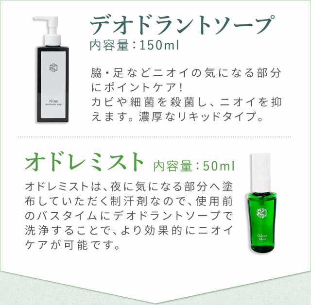 オドレミスト Nius デオドラントローション 50ml 弱く