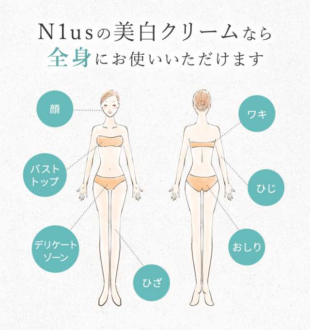 顔染みパンティ N1us美白クリーム 46g wc1 アルブチン/トラネキサム酸/配合 黒ずみ/シミ 対策/薬剤師監修/日本製/デリケートゾーン/ワキ/おしり/ひじ/膝/バストトップ/顔の通販はau PAY マーケット - くすり屋だいちゃん | au  PAY マーケット－通販サイト
