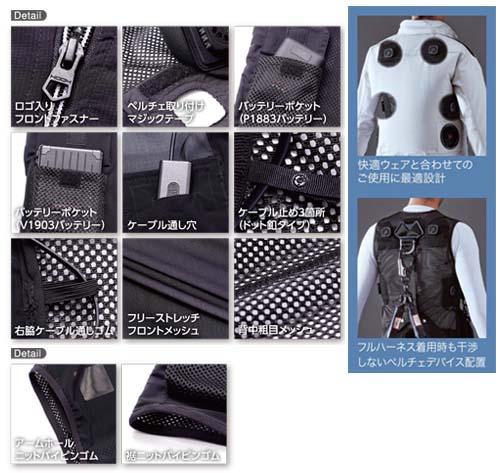 ペルチェベストセット PV111 ブラック 村上被服 HOOH 快適ウェア M L XL (w06630)