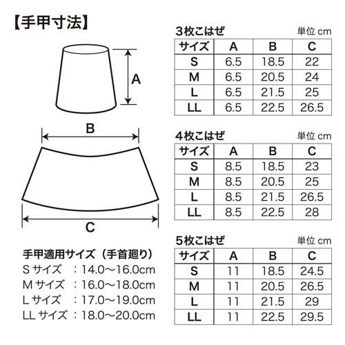 手甲 村上被服 HOOH 鳳皇 デニム手甲 013 3枚こはぜ 5双セット 赤糸 (w06704)