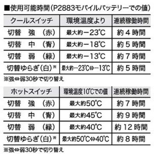 ペルチェベストセット 四角形 PV555 4L 村上被服 HOOH 快適ウェア 大きいサイズ (w07216)