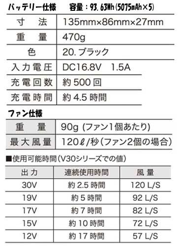 空調ウェア 村上被服 長袖フードジャケットと30Vバッテリーと黒色ファンのセット V1212+V3001+V3002 HOOH 快適ウェア S〜3L (w07401)_3
