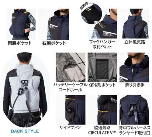 空調ウェア アタックベース HUMMER チタンベストと30Vフラットファンバッテリーのセット 09940+RD9630H+RD9680G S〜5L サンエス 空調風神服 (w07469)_2