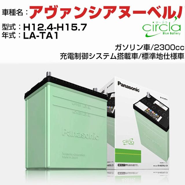 中古】 Oil Property Valuation Paul Paine 洋書