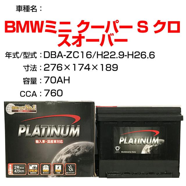 ≪BMWミニ クーパー S クロスオーバー≫ DBA-ZC16 H22.9-H26.6 適合参考