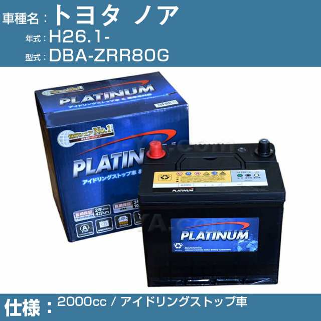 ≪トヨタ ノア≫ DBA-ZRR80G/H26.1- 2000cc アイドリングストップ車 適合参考 デルコア Dellkor W-S100/PL アイドリングストップ カーバ