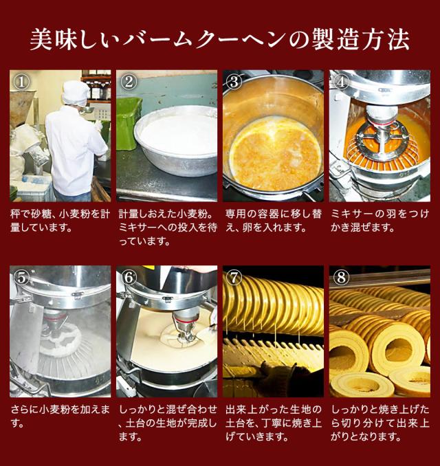 訳ありミニクーヘン2kg ☆工場長のおまかせ ※4種類入るとは