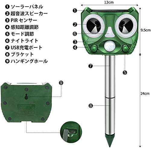 令和 3 年進化版 猫よけ 動物撃退器 害獣撃退 超音波 ソーラー充電 猫撃退 猫退治 猫よけグッズ 糞被害 鳥害対策 猫除け 鳥除け 犬除の通販はau Pay マーケット Aoitrade