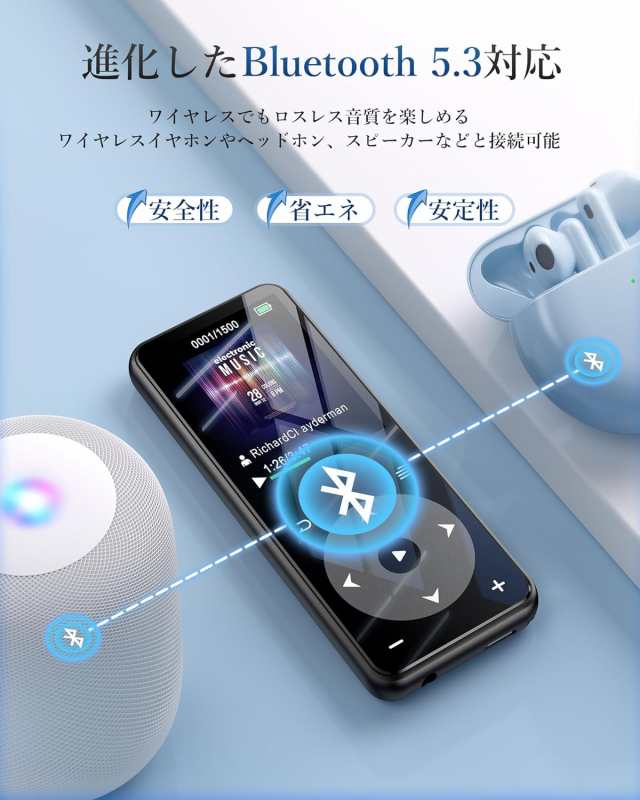 ストレージUP】 MP3プレーヤー Bluetooth5.3 内蔵32GB AGPTEK