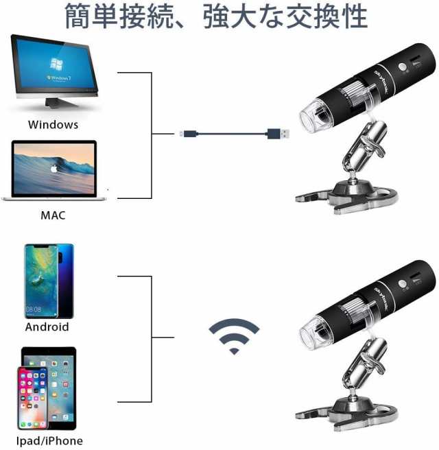 SKYBASIC Wifi デジタル 顕微鏡 2MP 50-1000倍 充電式usb 電子顕微鏡