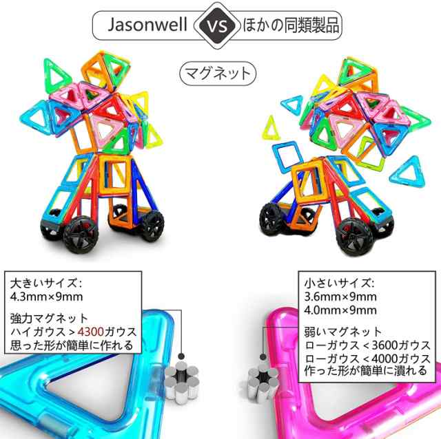 マグネットブロック Jasonwell 133pcs マグネットブロック 磁気