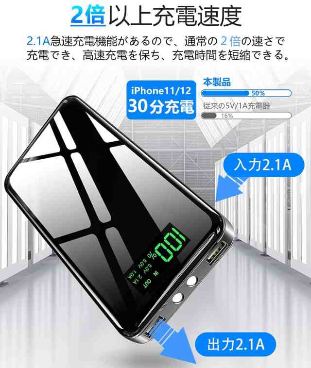 モバイルバッテリー 大容量 25800mAh 【新登場&LEDライト付き】 PSE