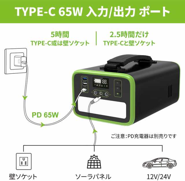 NECESPOW ポータブル電源 大容量 純正弦波 ポータブルバッテリー 家庭用蓄電池 322Wh/100800mAh  LiFePO4リン酸鉄リチウム電池 小型発電機