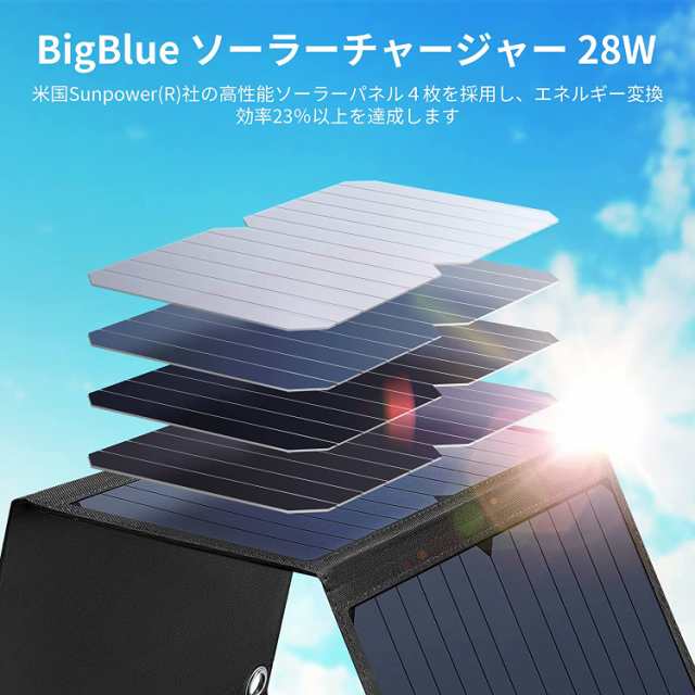 Bigblue ソーラーパネル 28W 電流計付き B401E 充電 バッテリー 停電 ...