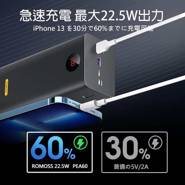 ROMOSS 60000mAh大容量 モバイルバッテリー PSE 認証済み 22.5W急速充電 PD18W対応 QC3.0対応 スマホ充電器  携帯充電器 4出力ポート 4台