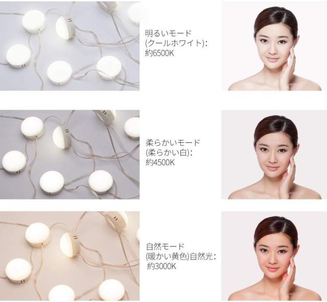 Sugoiti 女優ライト 化粧鏡ライト メイクアップライト Led鏡用ライト 省エネ 10個led電球 ドレッサー 化粧台 洗面台 美容室 写真館用の通販はau Pay マーケット Aoitrade