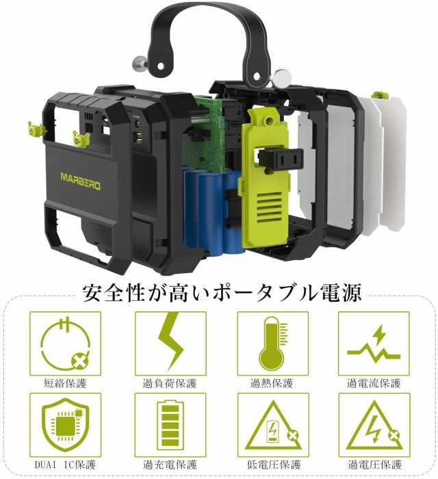 捧呈 MARBERO ポータブル電源 M60 手回し発電 小型 軽量 コンパクト22500mAh 83.25Wh 家庭用蓄電池 PSE認証済みUS  discoversvg.com