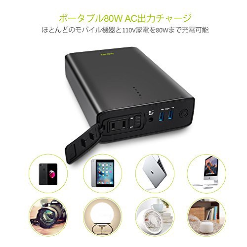 Omars ポータブル電源 Ac出力対応 モバイルバッテリー wh mah 大容量 薄型 超急速充電対応 緊急 災害時バックアップ用電源 Macboの通販はau Pay マーケット Aoitrade