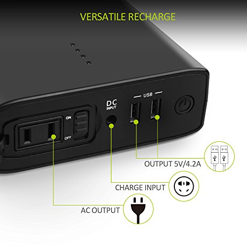 Omars ポータブル電源 Ac出力対応 モバイルバッテリー wh mah 大容量 薄型 超急速充電対応 緊急 災害時バックアップ用電源 Macboの通販はau Pay マーケット Aoitrade