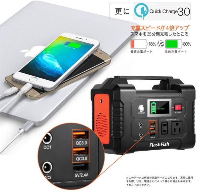 FlashFish ポータブル電源 大容量 小型発電機 40800mAh/151Wh AC(200W 