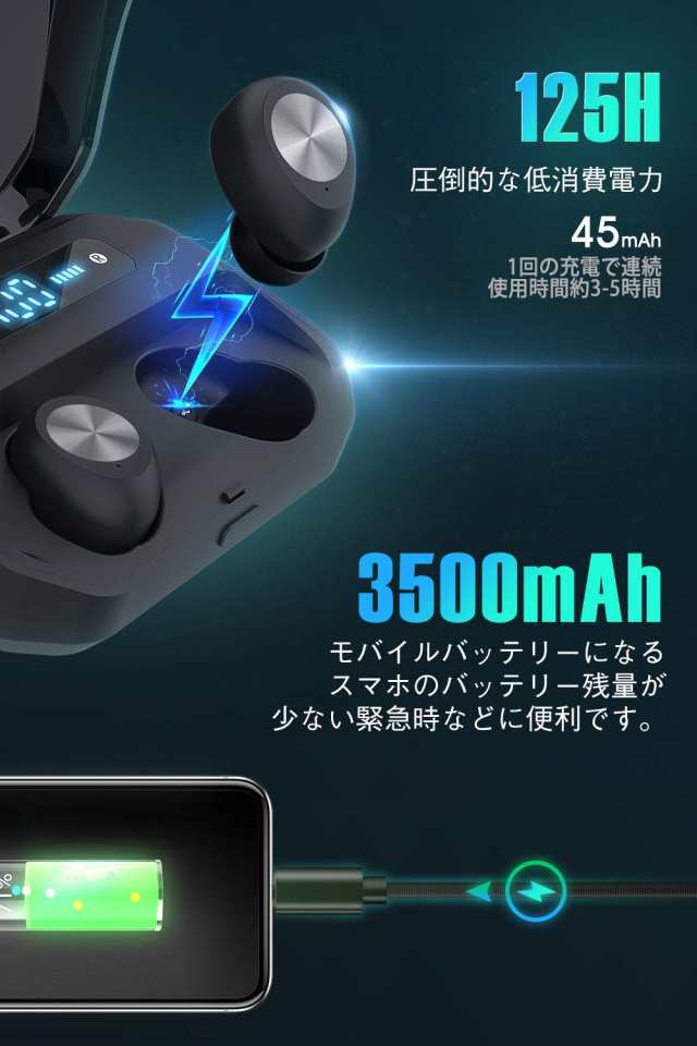 Akiki 令和第2世代 Ledディスプレイ付き Bluetooth イヤホン 完全ワイヤレス イヤホン Ipx7防水 進化版bluetooth5 0 ワイヤレスイヤホの通販はau Pay マーケット Aoitrade