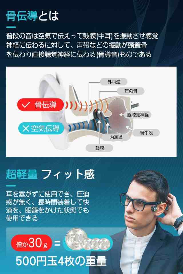 骨伝導イヤホン 改良版 Bluetooth イヤホン ブルートゥース イヤホン スポーツ ワイヤレスイヤホン Hi Fi 超軽量 耳掛け式 両耳通話 の通販はau Pay マーケット Aoitrade