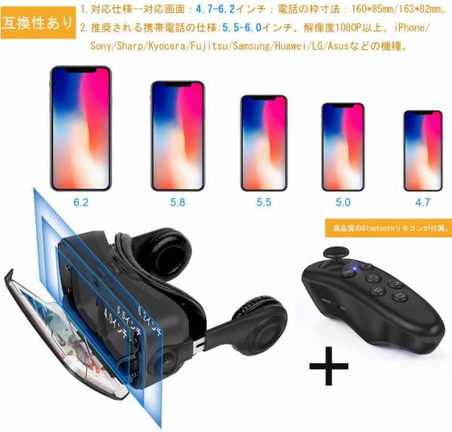 送料無料 Vr ゴーグル Vrヘッドセット 2020新型 アンチブルー