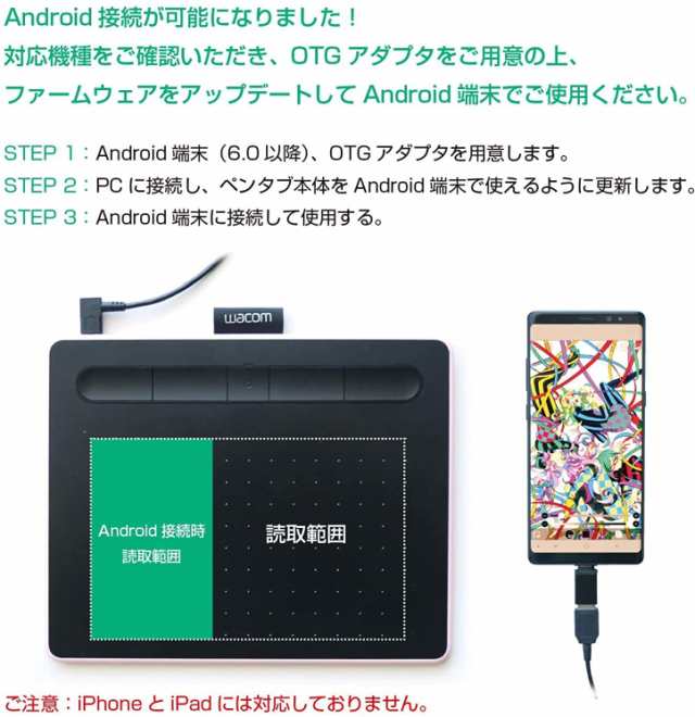 ワコム ペンタブレット Wacom Intuos Smallベーシック お絵かき