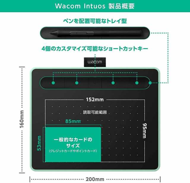 ワコム ペンタブレット Wacom Intuos Smallベーシック お絵かき