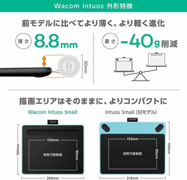 ワコム ペンタブレット Wacom Intuos Smallベーシック お絵かき