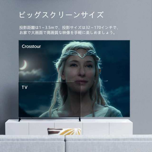 Crosstour プロジェクター 小型 40ルーメン Wifi接続 スマホに直接接続可 1080p対応 ホームシアター Tv Stick Hdmi Ps4 Laptop Iphone の通販はau Pay マーケット Aoitrade