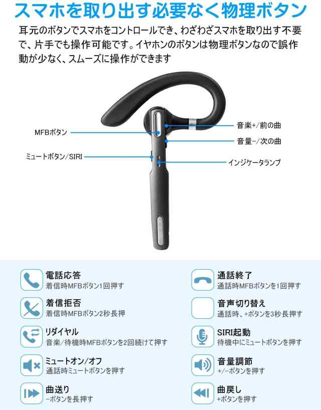 Anpoow[Bluetoothヘッドセット] Bluetoothイヤホン ワイヤレスイヤホン 10時間連続使用 ミュート/SIRI機能搭載  ハンズフリー通話 マイクの通販はau PAY マーケット - AOITRAD au PAY マーケット店