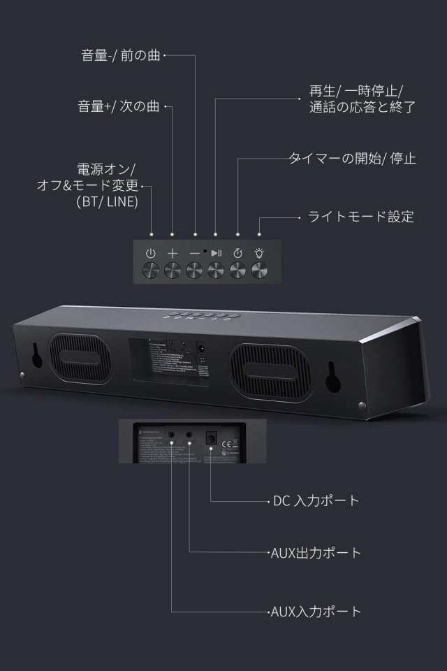 Taotronics サウンドバー Bluetooth 5 0 Pc スピーカー 14w出力 デュアルパッシブラジエーター ゲーム向きledライト付 ストップウォッチの通販はau Pay マーケット Aoitrade