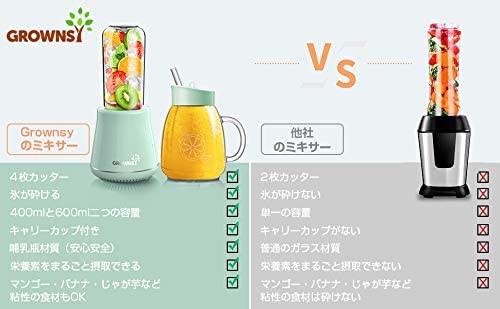 ミキサー ジューサー ブレンダー ダブルボトル 400ml 600ml 0w スムージー ヴィシソワーズ ボトルのまま持ち運び 離乳食 介護食 果物の通販はau Pay マーケット Aoitrade