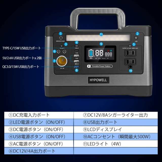 ポータブル電源 大容量 540W 150000mAh PSE認証済み www