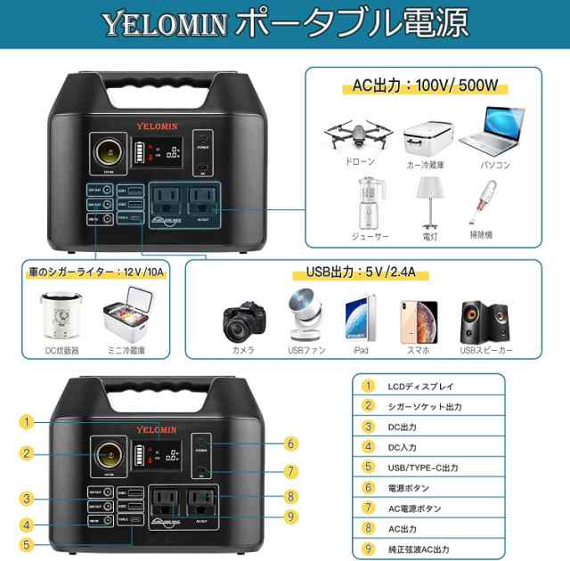 Yelomin ポータブル電源r300 大容量 mah 296wh 家庭アウトドア両用バックアップ電源 純正弦波 小型軽量 ソーラー充電 Pse認証済 瞬の通販はau Pay マーケット Aoitrade