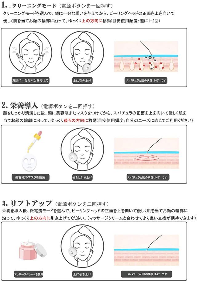 送料無料 Peipai ウォーターピーリング hz業界最強 美顔器 超音波美顔器 マグネットデザイン ピーリング美顔器 汚れとり リフトの通販はau Pay マーケット Aoitrade