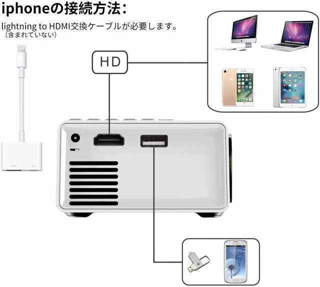 ミニプロジェクター 小型 プロジェクター 1080p対応 超軽量 子供大好き ホームシアター ポータブルプロジェクター パソコン スマホ タブの通販はau Pay マーケット Aoitrade