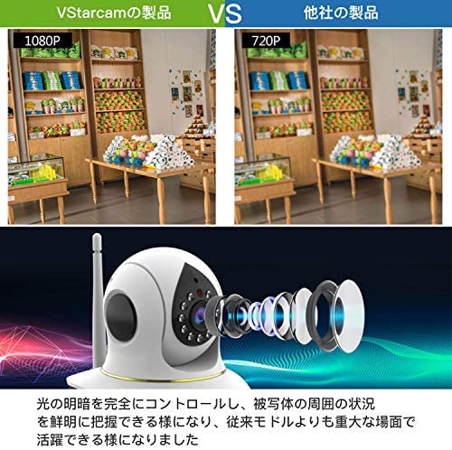 Vstarcam 猫カメラ 防犯カメラの新設計 猫と遊び機能搭載 Wifi ペットカメラ 犬 留守番 猫遊び 猫交流 見守りカメラ ワイヤレス 防の通販はau Pay マーケット Aoitrade