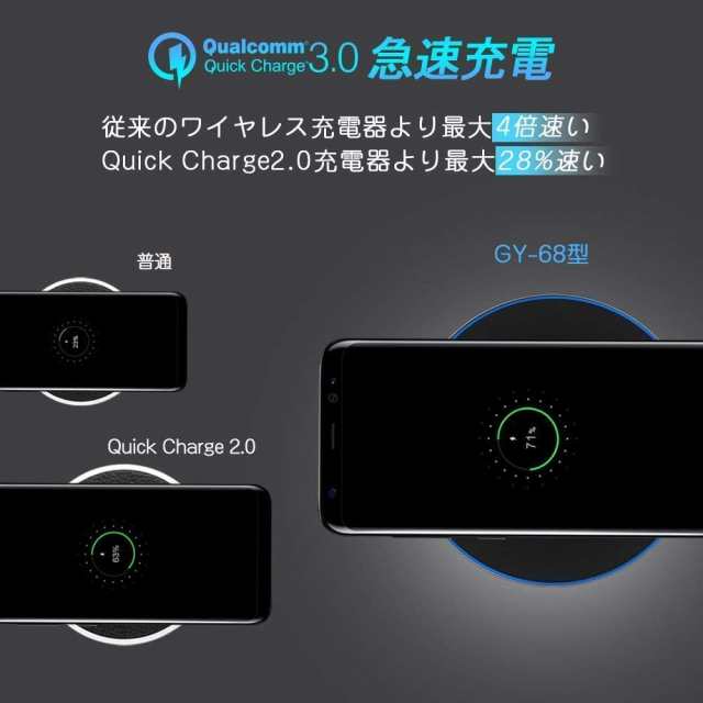 IMDEN ワイヤレス充電器 急速 最大15W出力 置くだけ充電 iPhone 12/12 Pro/12 Pro Max/12  mini/SE2/11/11 Pro/11 Pro Max/Xs/AirPods2/Aiの通販はau PAY マーケット - AOITRAD au  PAY マーケット店