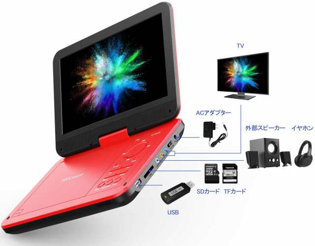 DBPOWER ポータブルDVDプレーヤー 12.5型 車載用ホルダー付き