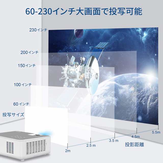 FANGOR プロジェクター 9000ルーメン ネイティブ解像度1080P スマホを