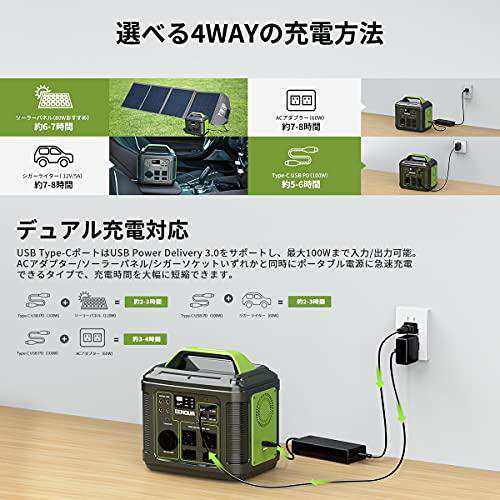 ポータブル電源 EENOUR P302 大容量 家庭用蓄電池 80000mAh/296Wh AC(300W 瞬間最大600W)/DC/USB出力  純正弦波 4WAY充電方法 PD100Ｗ双方｜au PAY マーケット