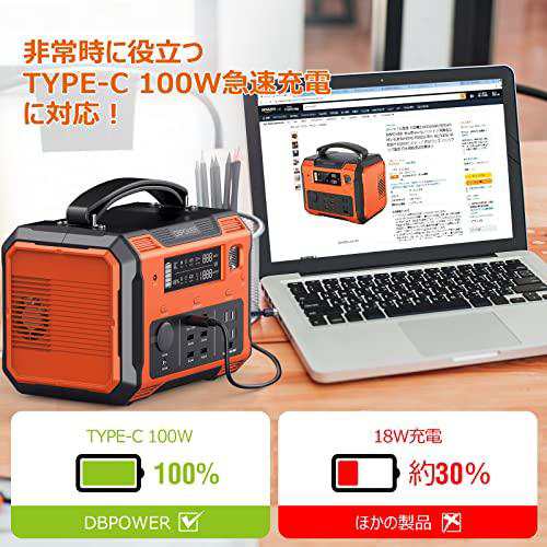 DBPOWER ポータブル電源 大容量 234000mAh/505Wh-